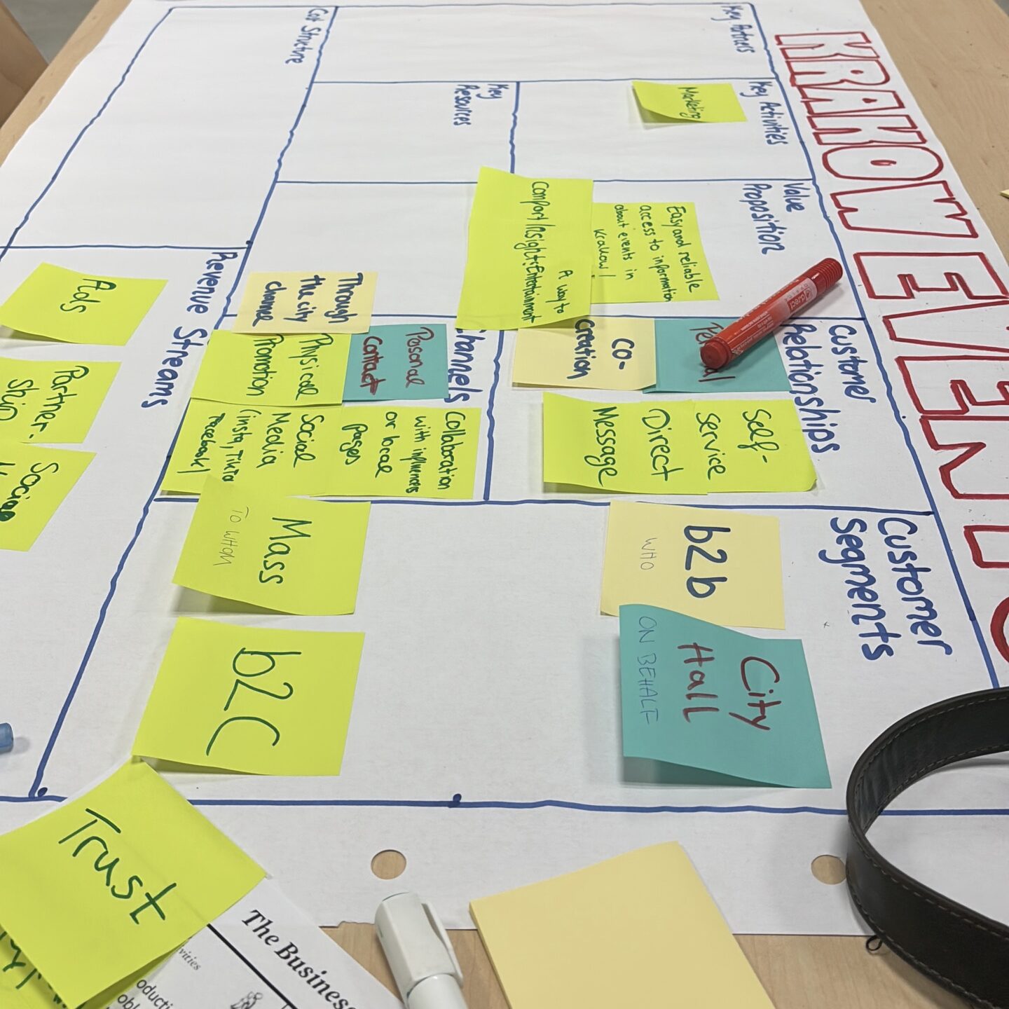 Working on our proect in design thinking class every tueday. A class that seemed more like free time than class ;)